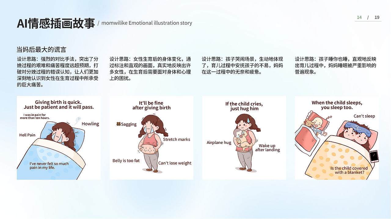 作品集整理