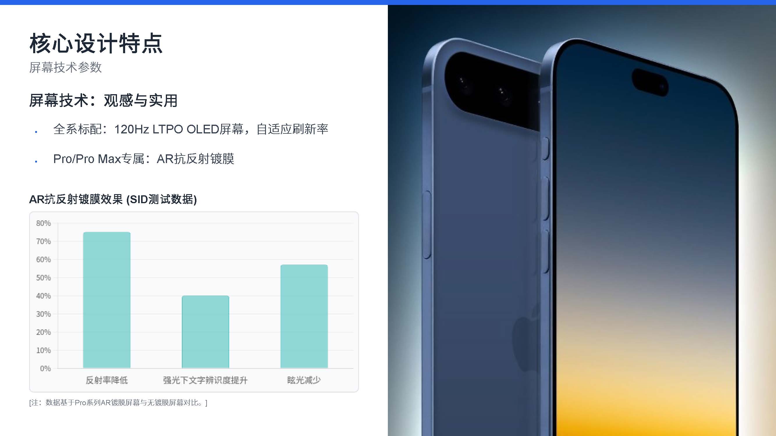 iPhone 17系列工业产品设计特点与优劣势分析（图ZMTUyMTcwNjg=） - 资讯 - 站酷设计师赫兹工业设计原创素材 - 站酷ZCOOL