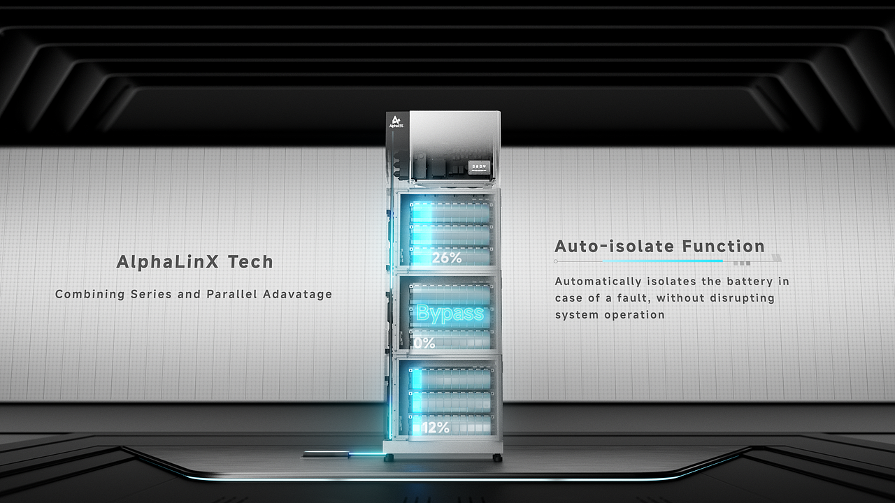 AlphaESS SMILE G3家用储能（图ZMzk2MzI0MTYw） - 动画/影视 - 站酷设计师迪瓜奥特曼原创素材 - 站酷ZCOOL