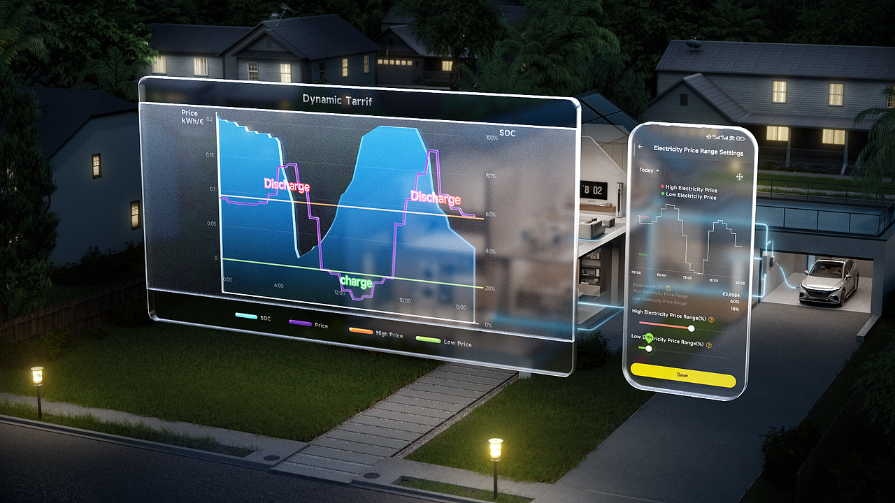 AlphaESS SMILE G3家用储能（图ZMzk2MzI0MTk2） - 动画/影视 - 站酷设计师迪瓜奥特曼原创素材 - 站酷ZCOOL