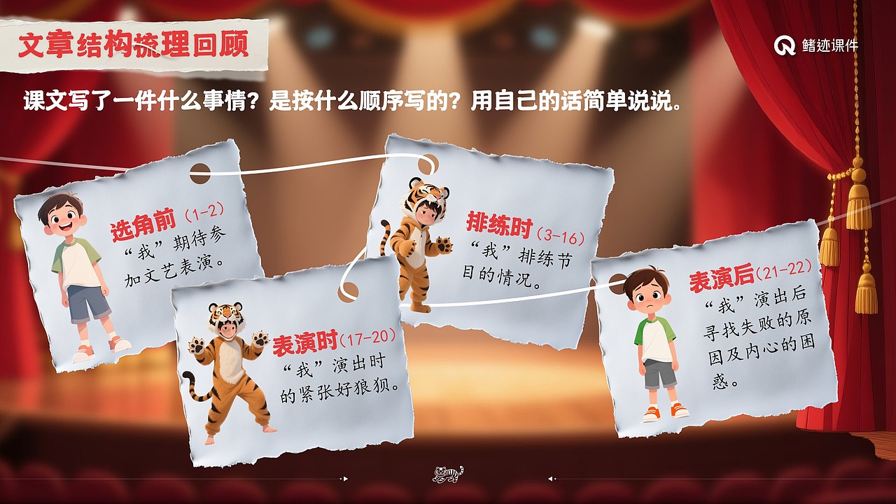 小学语文公开课课件《一只窝囊的大老虎》