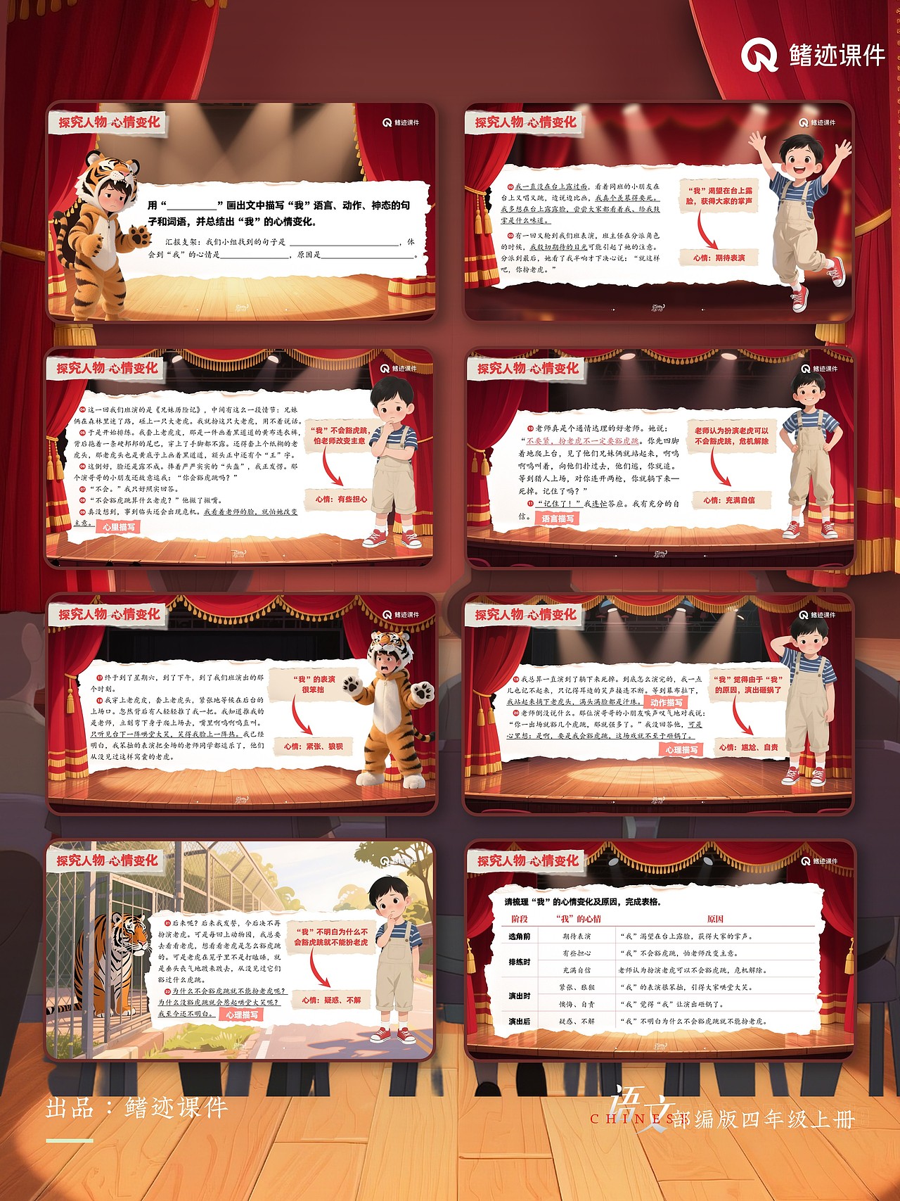 小学语文公开课课件《一只窝囊的大老虎》