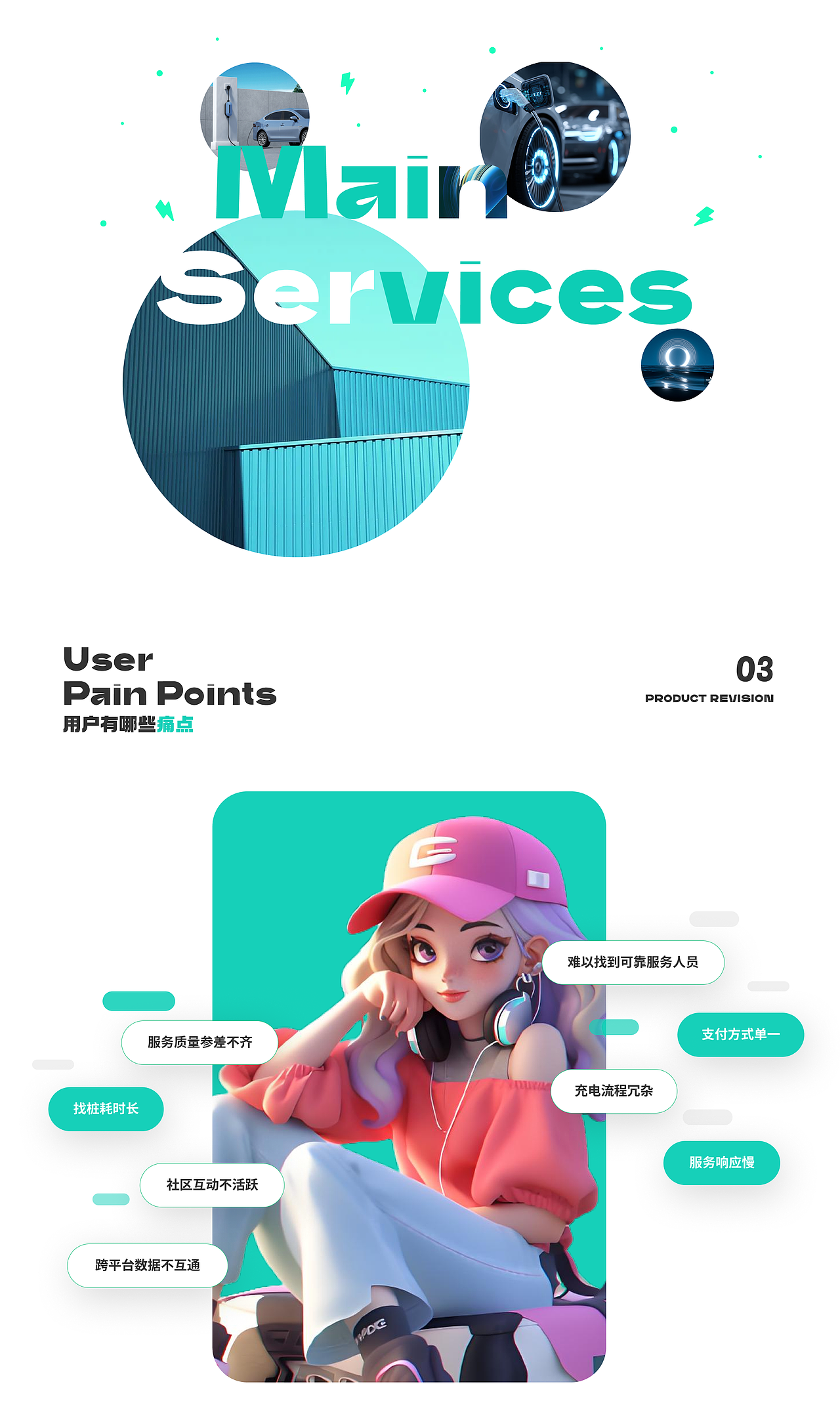 智电APP改版|UI设计