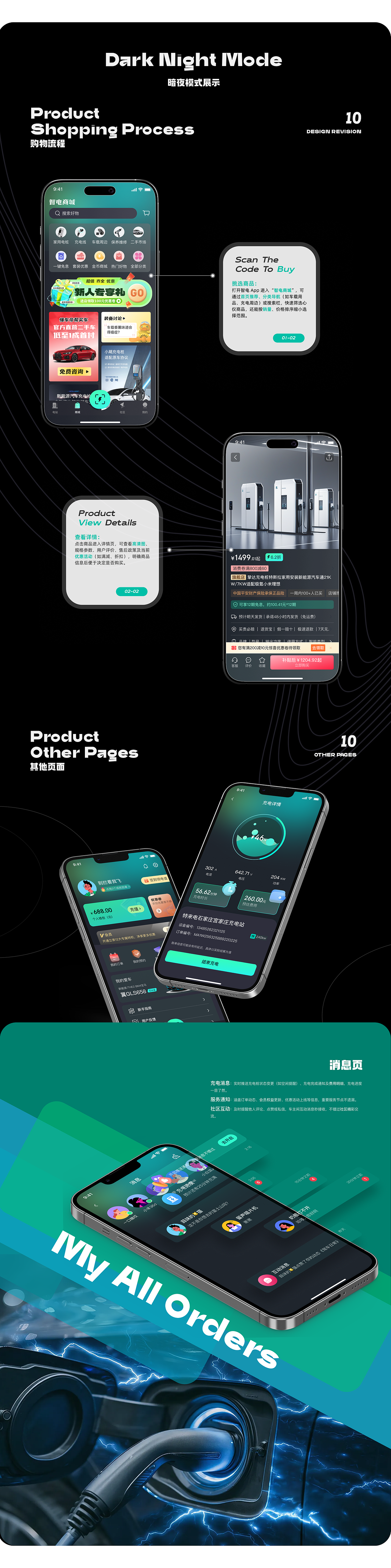 智电APP改版|UI设计
