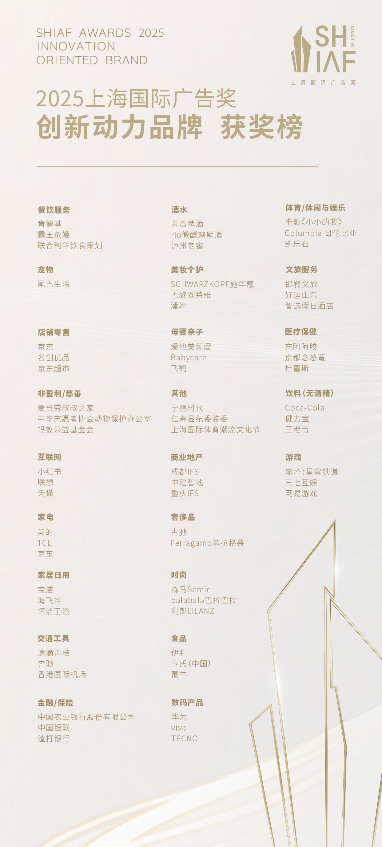 2025年上海国际广告奖结果出炉！开启技术、生态与全球化的融合新篇（图ZMTUyMTc2Njg=） - 资讯 - 站酷设计师SHAIAwards原创素材 - 站酷ZCOOL