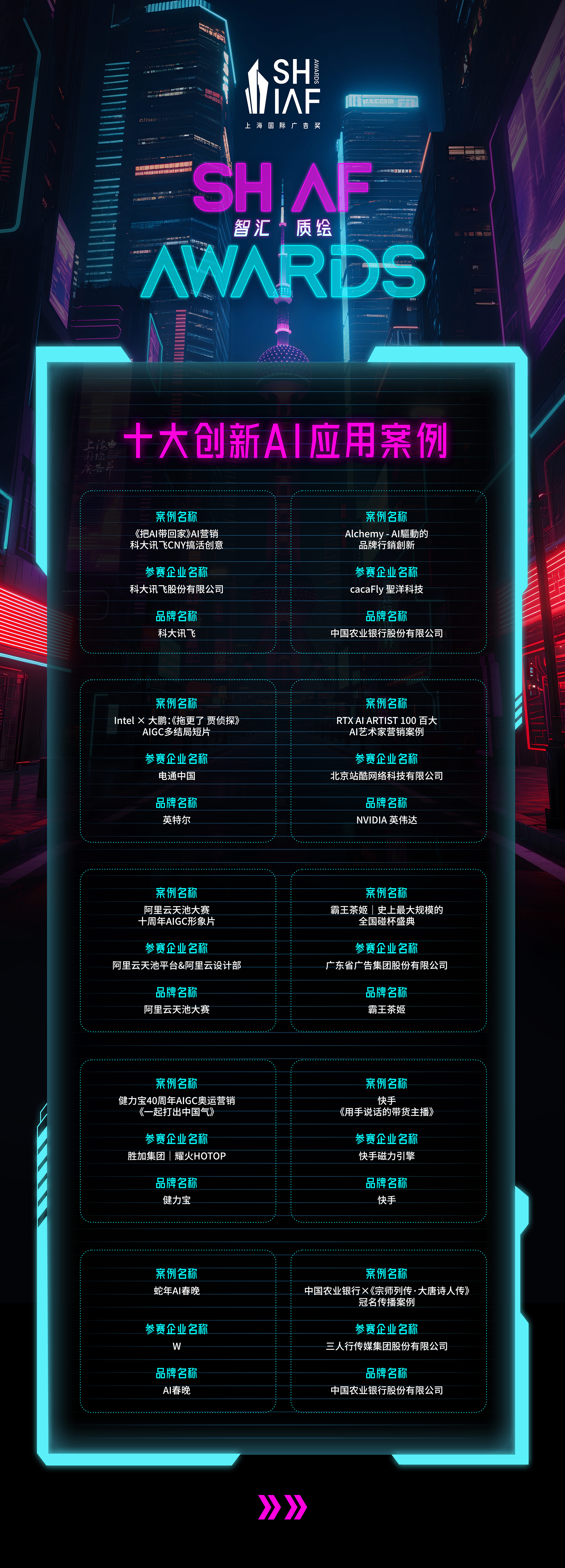 2025年上海国际广告奖结果出炉！开启技术、生态与全球化的融合新篇（图ZMTUyMTc2NzI=） - 资讯 - 站酷设计师SHAIAwards原创素材 - 站酷ZCOOL
