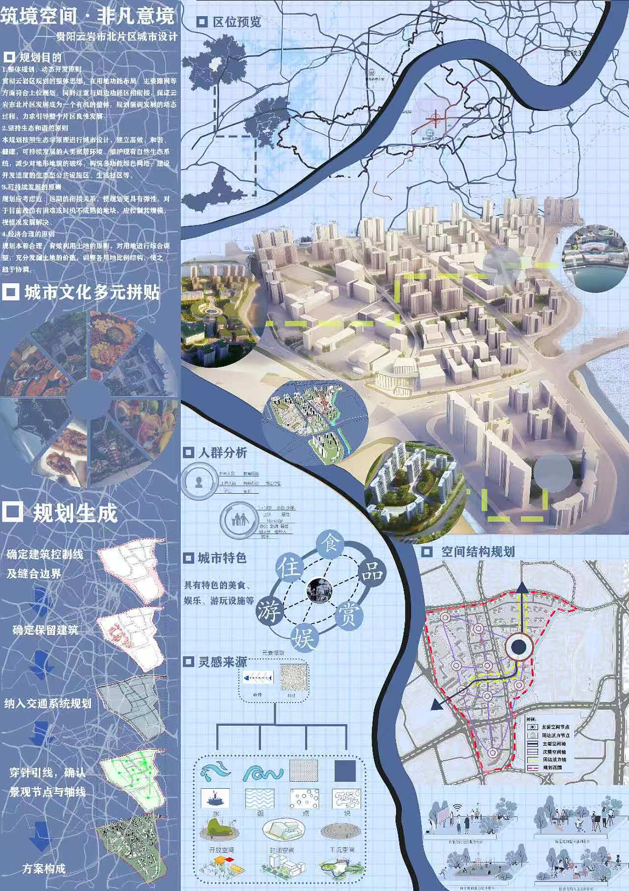 课程作业展板设计索引（图ZMzk2MzQxMzI4） - 海报 - 站酷设计师瑞玥原创素材 - 站酷ZCOOL