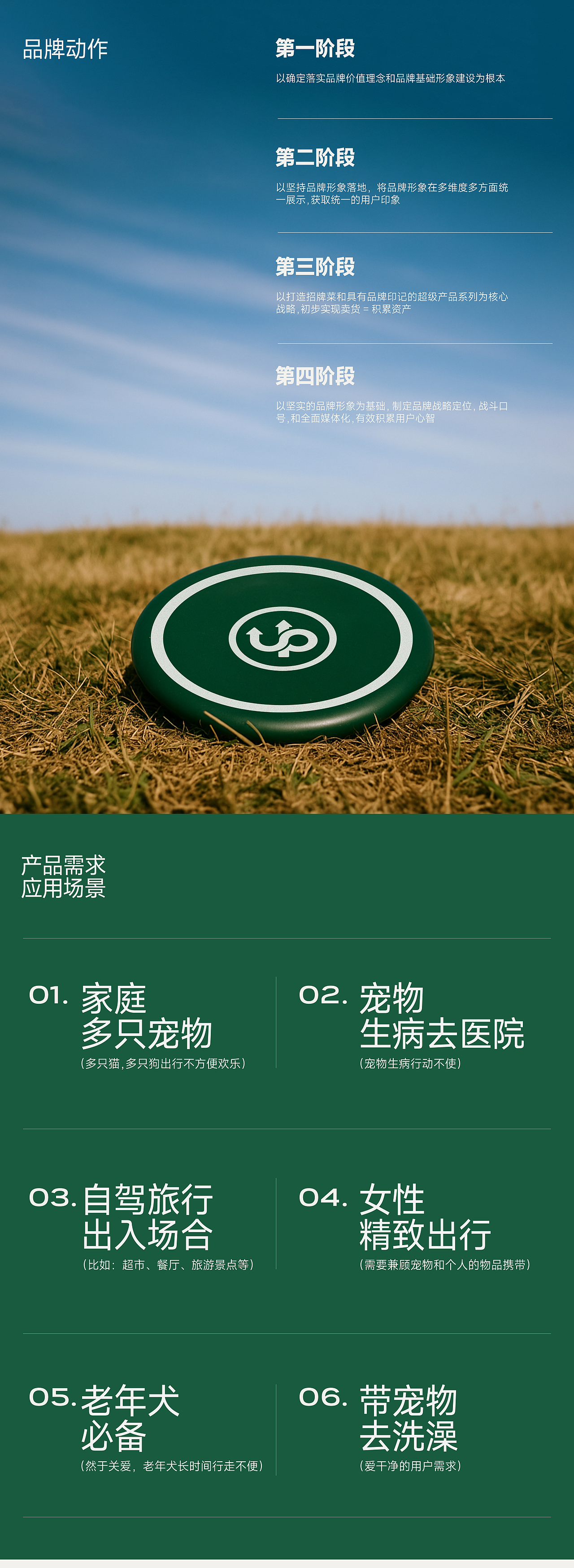 半马 | Uppapets宠物品牌调性定位全案策划设计落地(图ZMzk2MzUxMDky) - 电商 - 站酷设计师半马CMF实验室原创素材 - 站酷ZCOOL