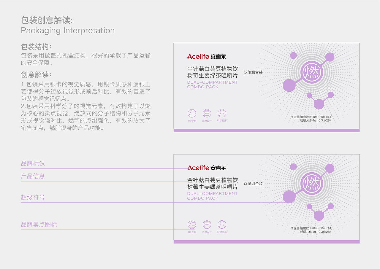 安喜莱·双舱组合装包装设计(图ZMzk2MzU3ODA0) - 包装 - 站酷设计师远见品牌设计原创素材 - 站酷ZCOOL