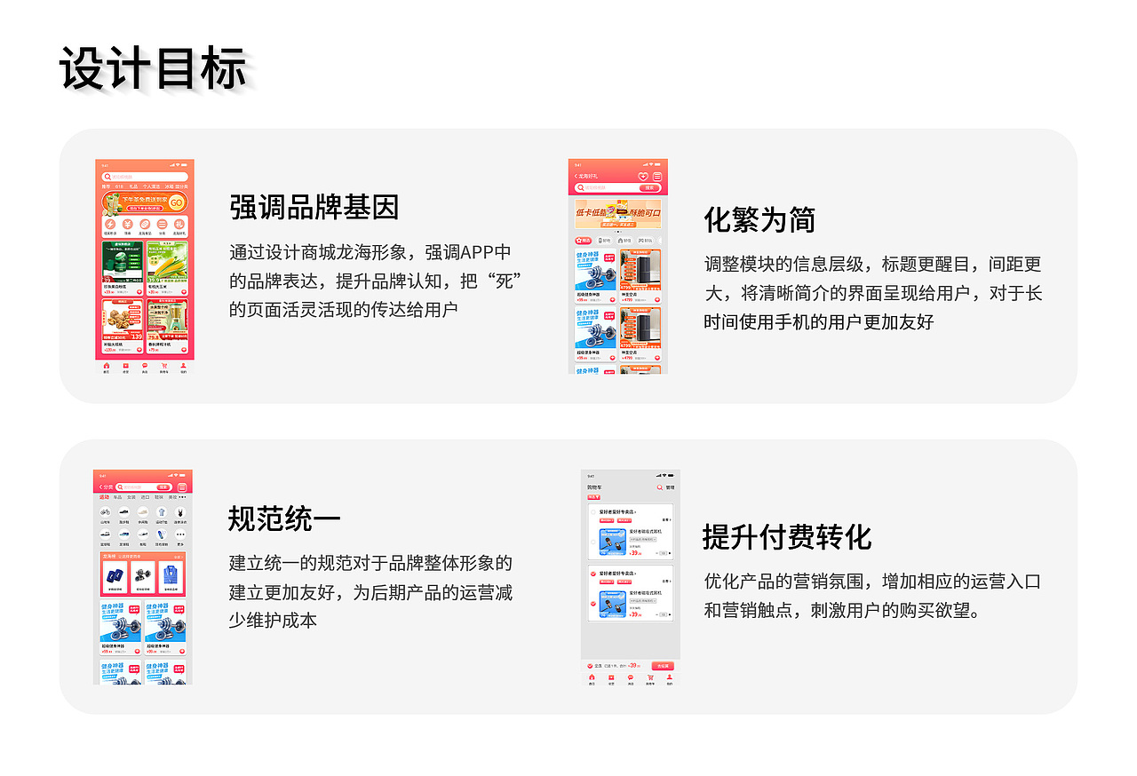 龙海商城app项目复盘