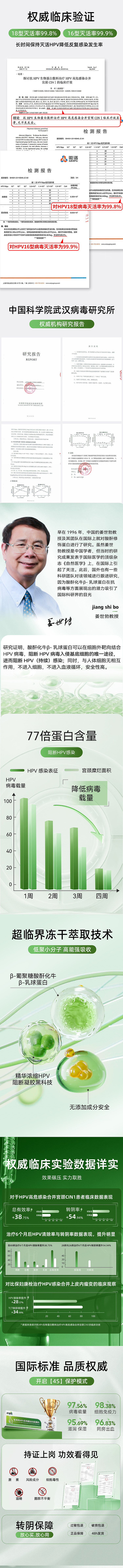 阻断HPV详情 保健品详情设计