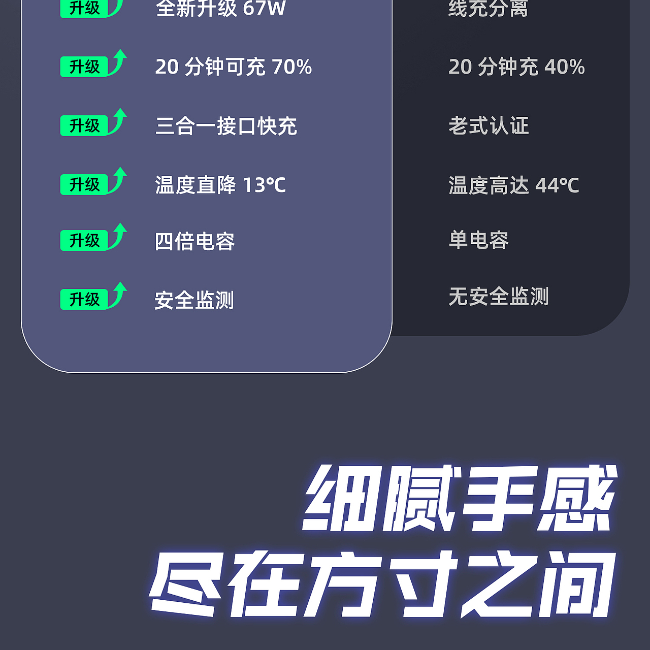 67W 闪充头 详情页