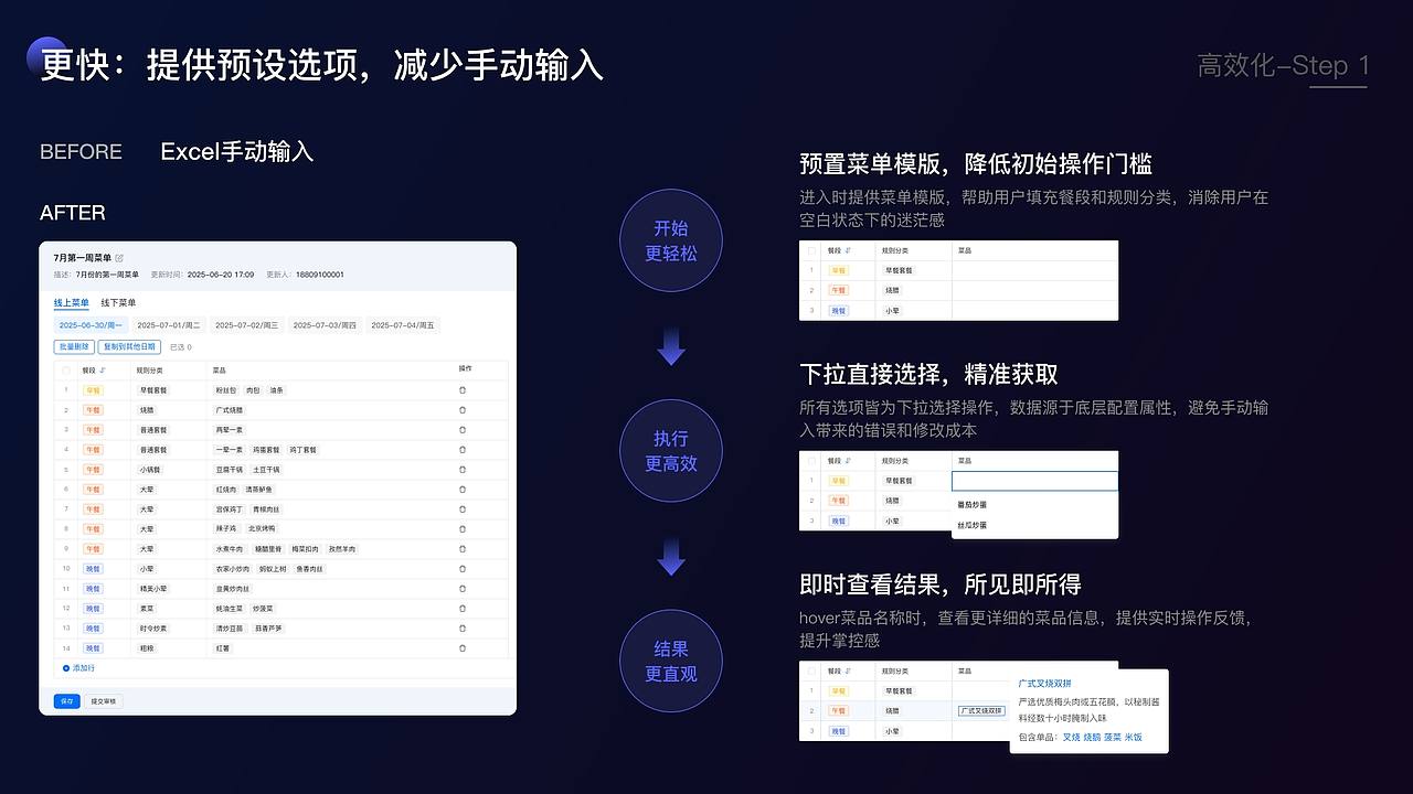 UX设计师作品集