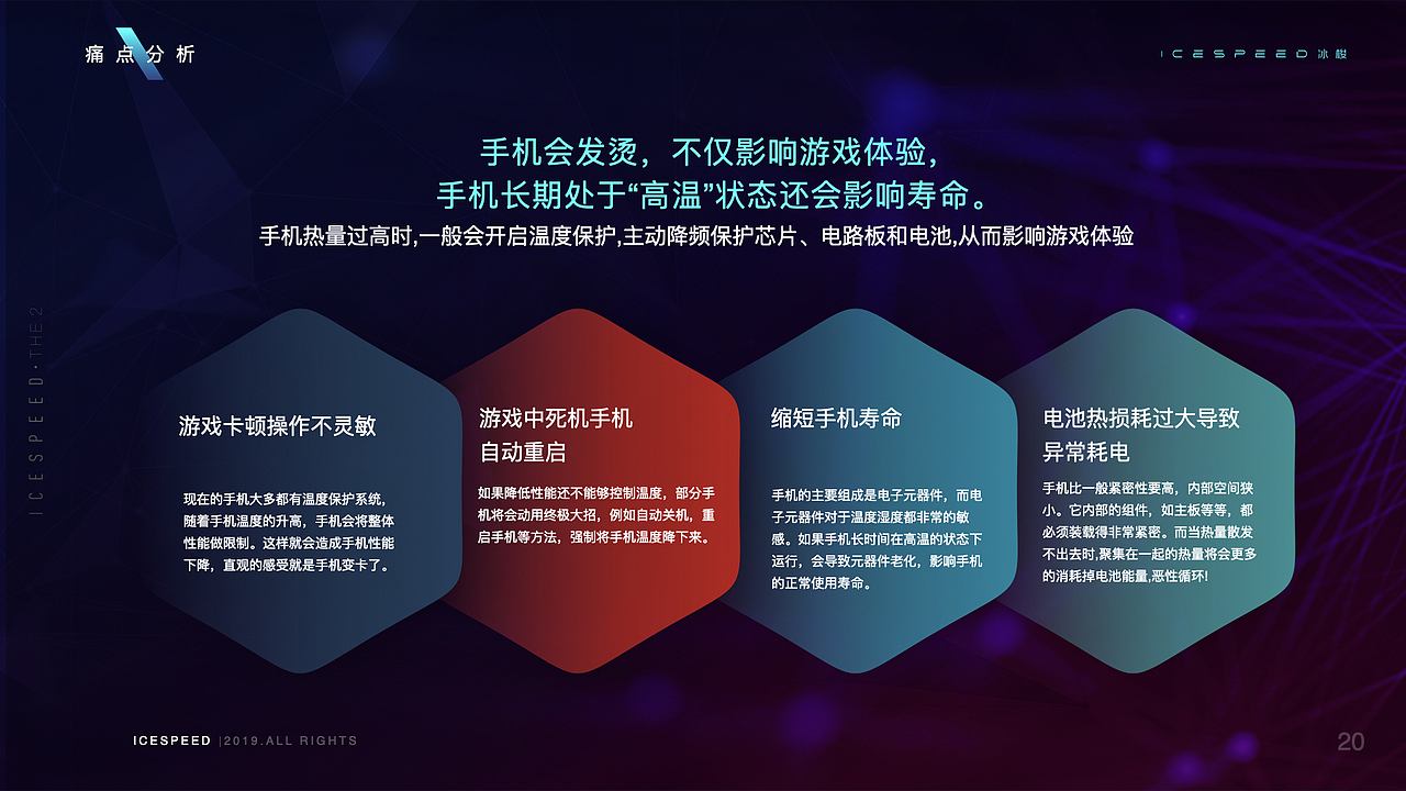 icespeed： 产品策划及视觉设计