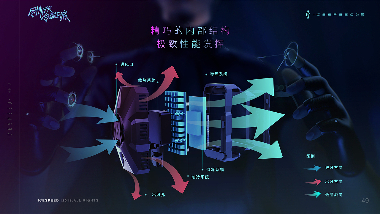 icespeed： 产品策划及视觉设计