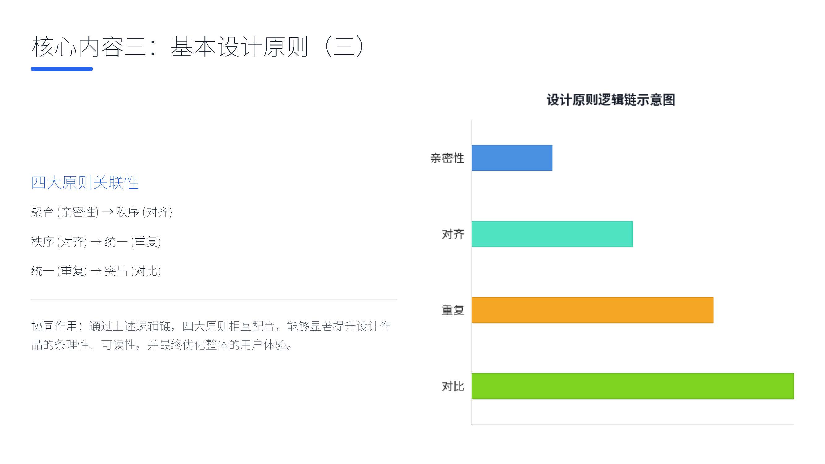 第三课：形态的魔法——美学基础与造型语言（图ZMTUyMTg2NjQ=） - 教程 - 站酷设计师赫兹工业设计原创素材 - 站酷ZCOOL