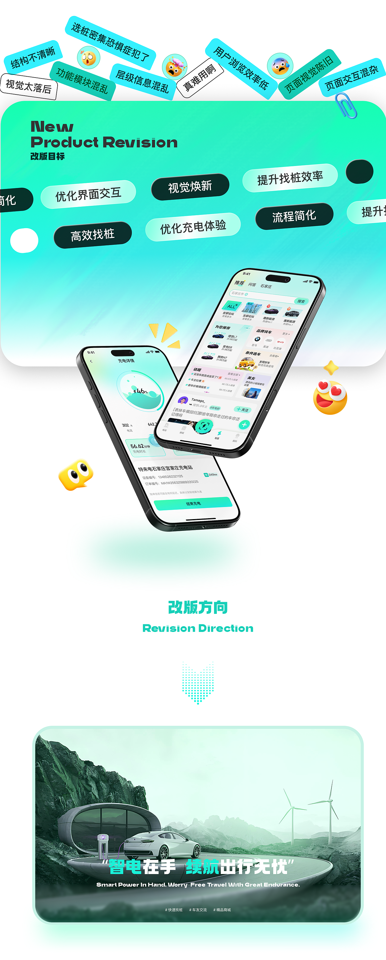 「2025」 UI设计作品集