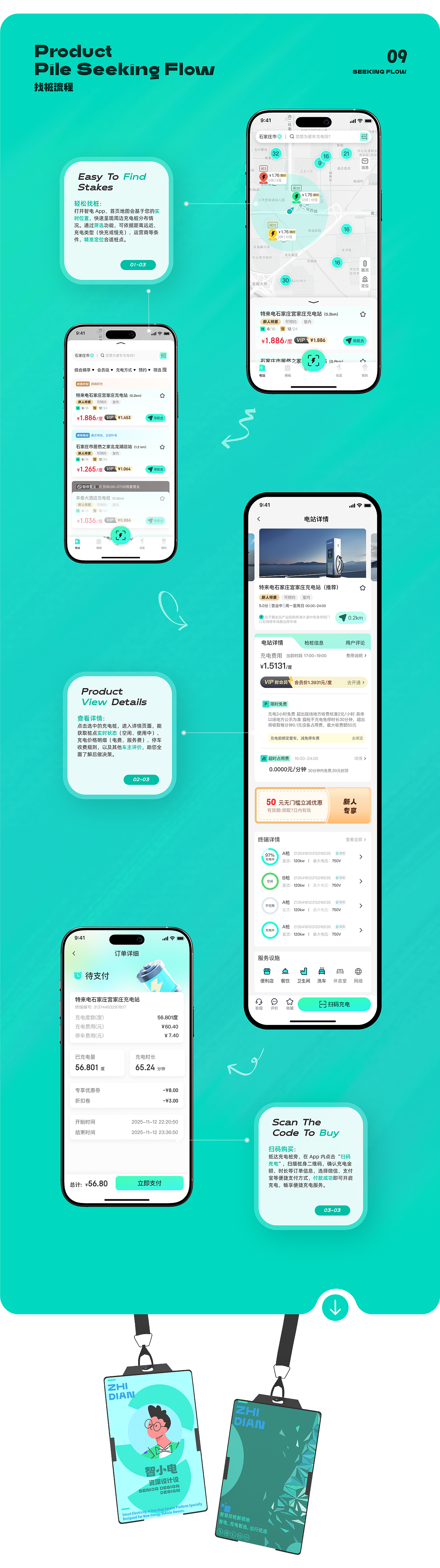 「2025」 UI设计作品集