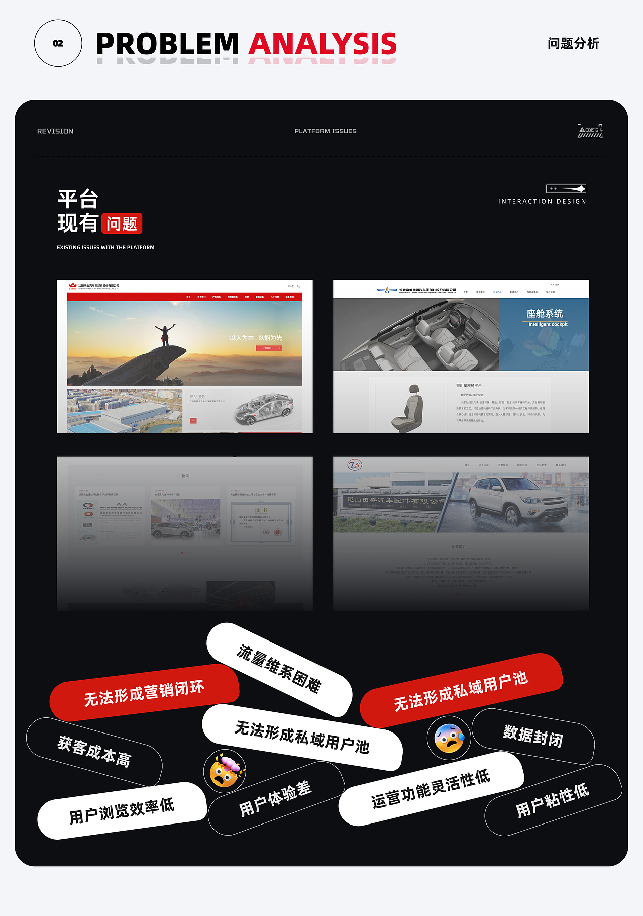 「2025」 UI设计作品集