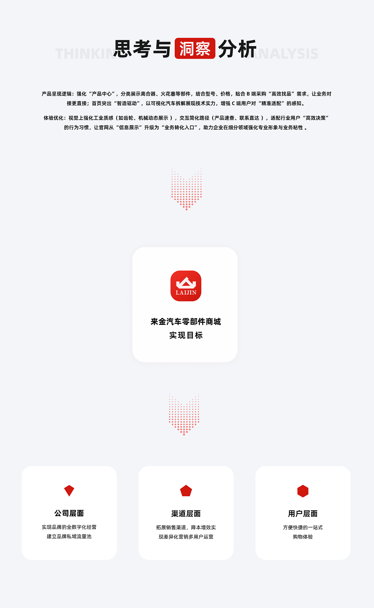 「2025」 UI设计作品集