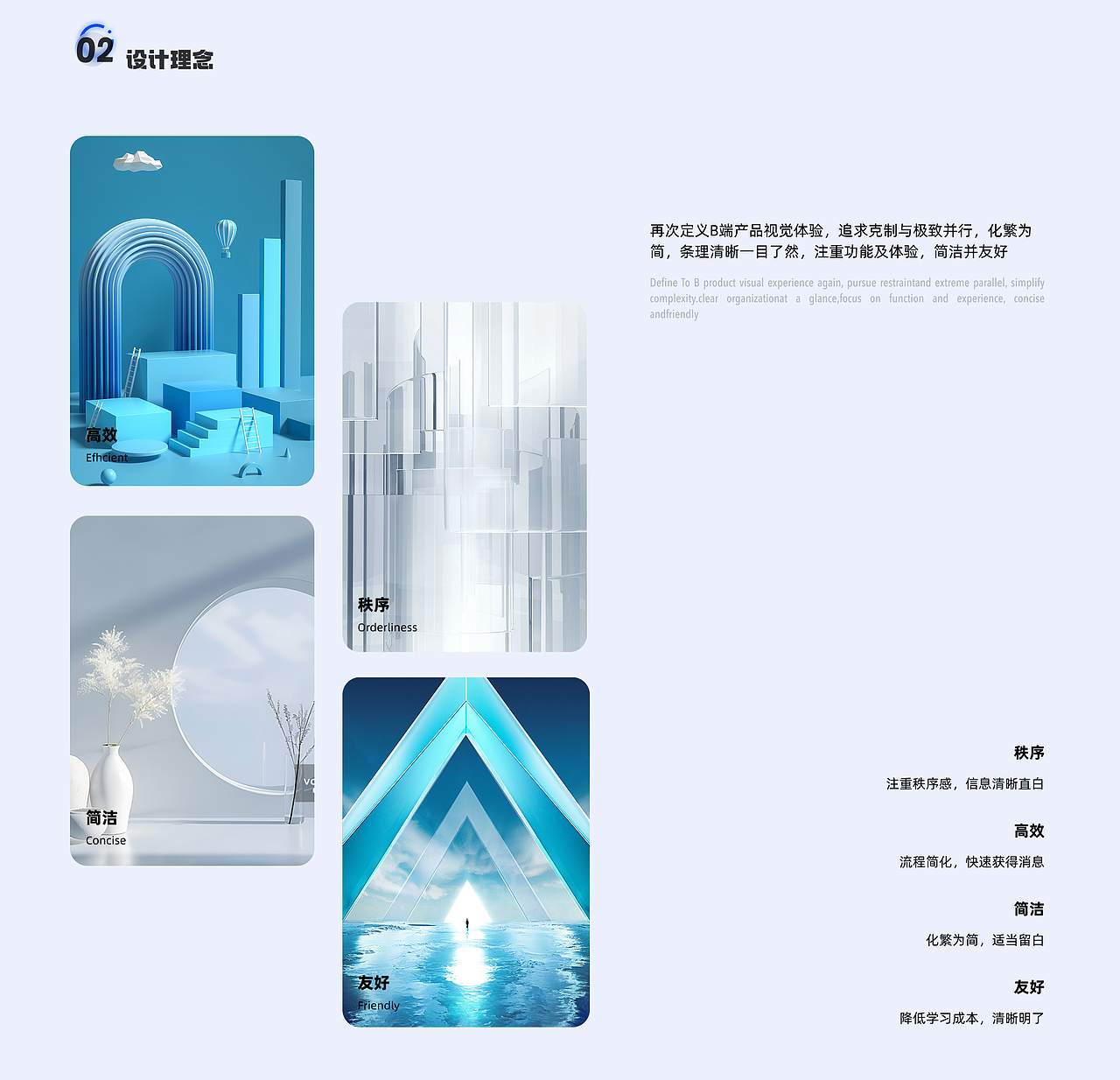 「2025」 UI设计作品集