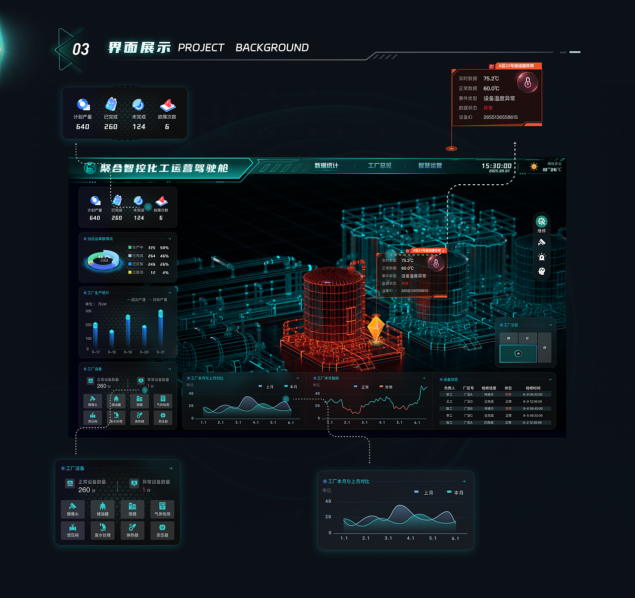 「2025」 UI设计作品集