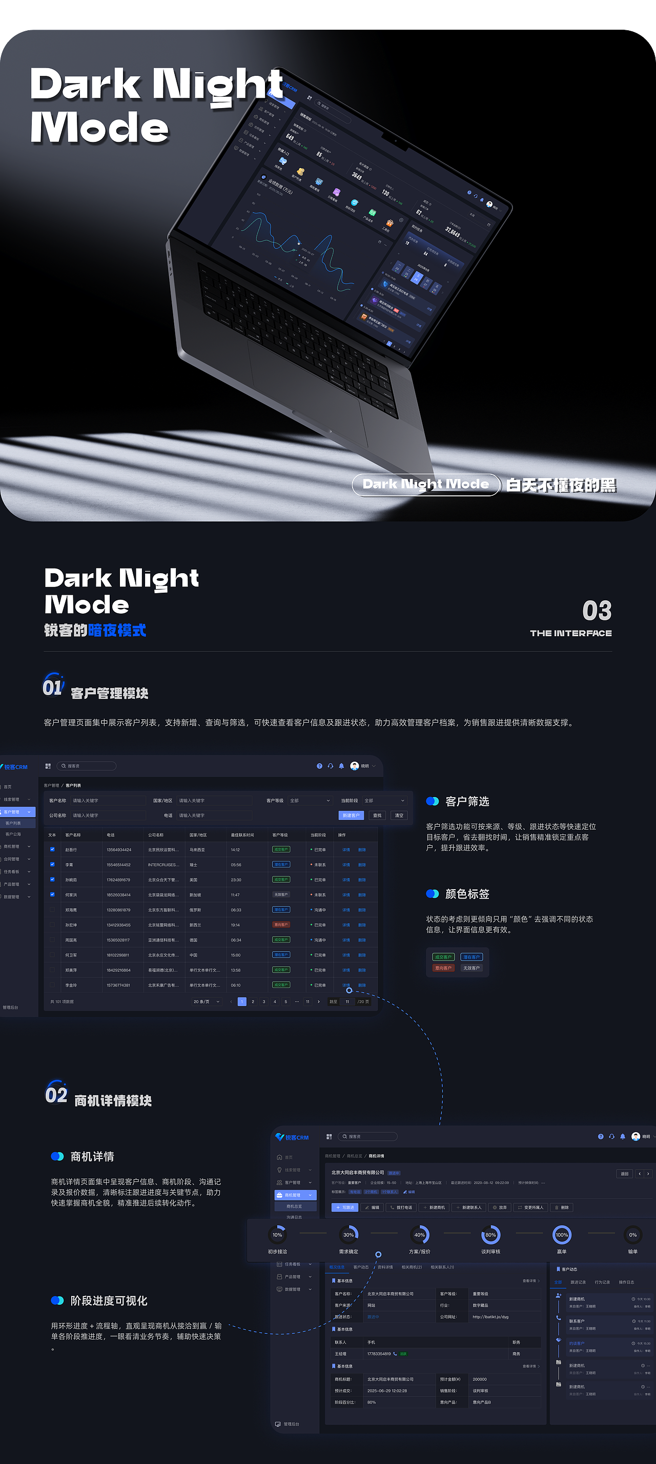 「2025」 UI设计作品集