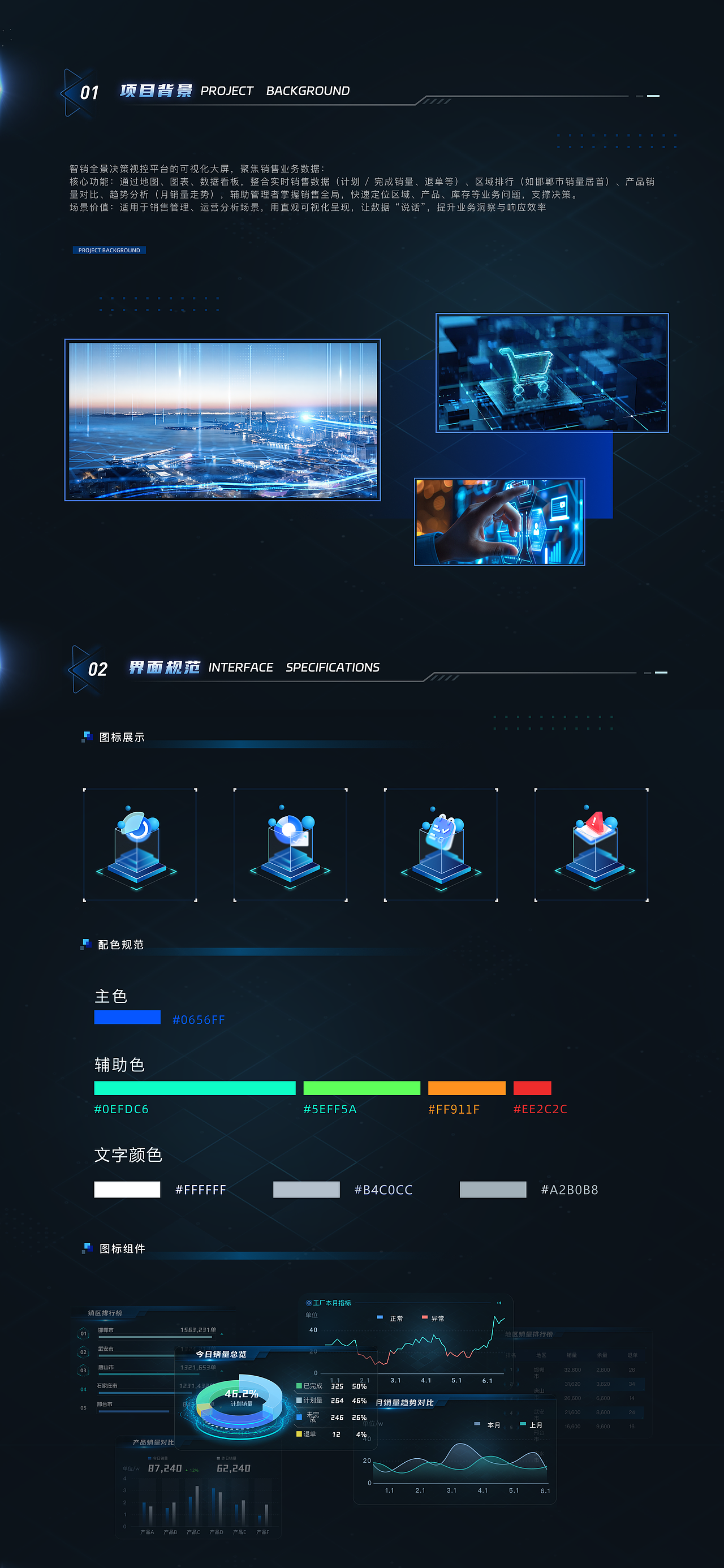 「2025」 UI设计作品集