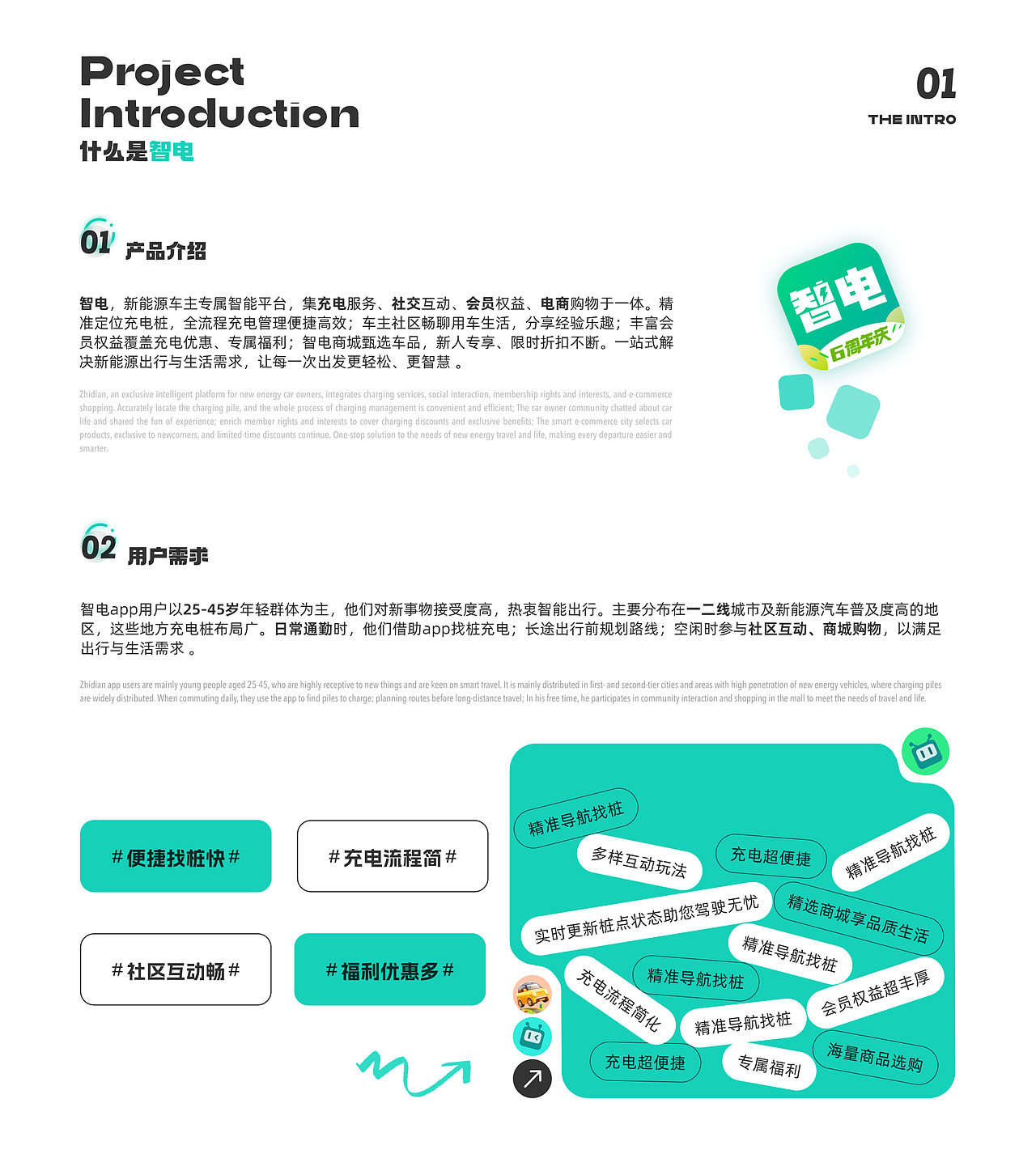 「2025」 UI设计作品集