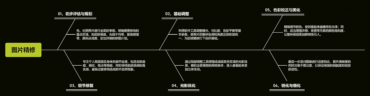 户外服饰精修（图ZMzk2NDA1ODQ4） - 休闲/流行服饰 - 站酷设计师木子方原创素材 - 站酷ZCOOL