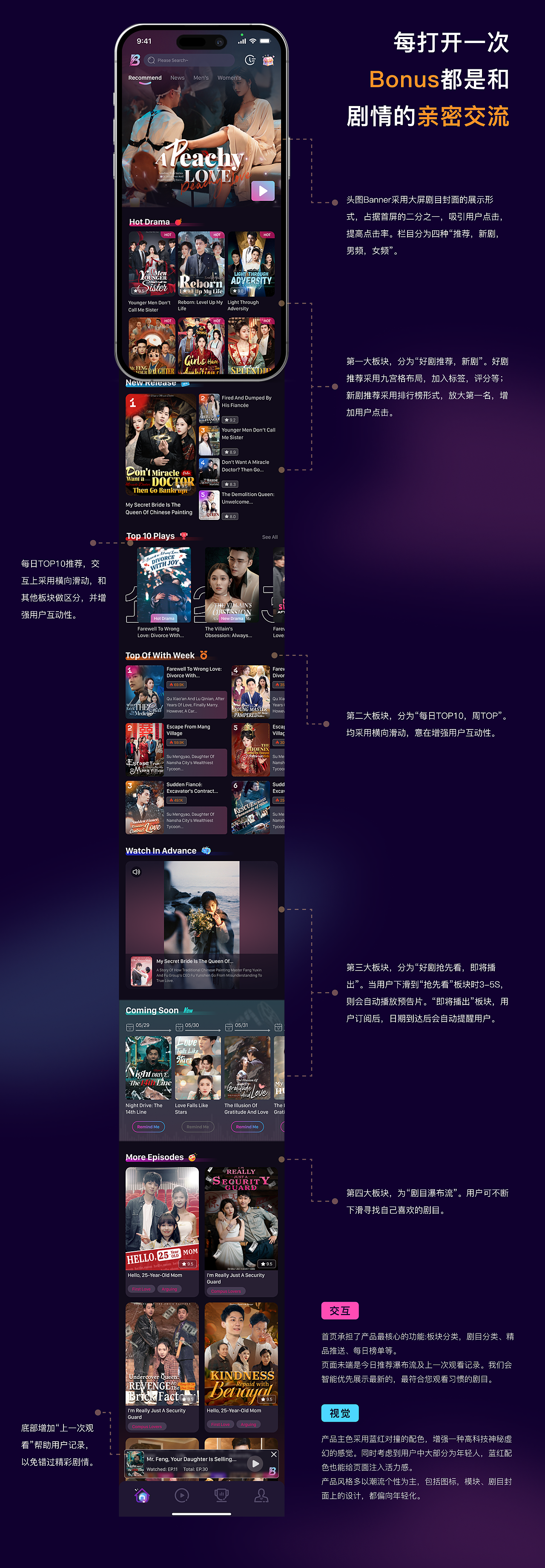 海外短剧APP—BonusTV（图ZMzk2NDE1ODI4） - APP界面 - 站酷设计师不就图个成果原创素材 - 站酷ZCOOL