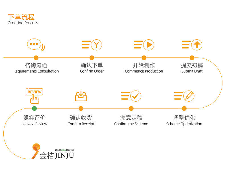 金桔品牌设计在线接单链接
