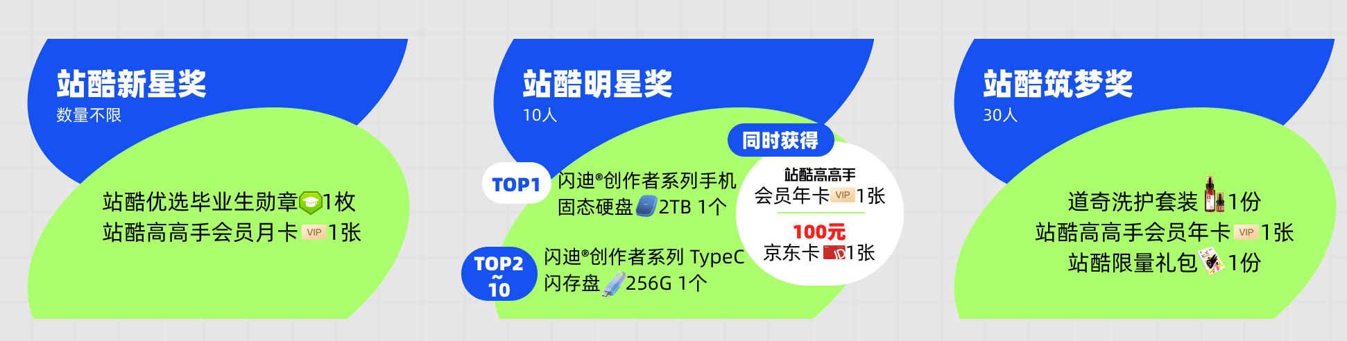 「2025青春答卷」优秀毕业生获奖公示（图ZMTUyMTk1NzI=） - 资讯 - 站酷设计师站酷高高手原创素材 - 站酷ZCOOL