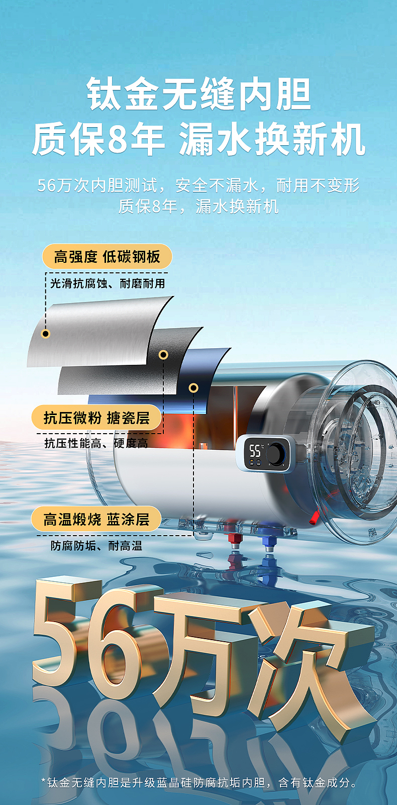 电热水器（图ZMzk2NDIxNjI4） - 电商 - 站酷设计师语雨宇11原创素材 - 站酷ZCOOL