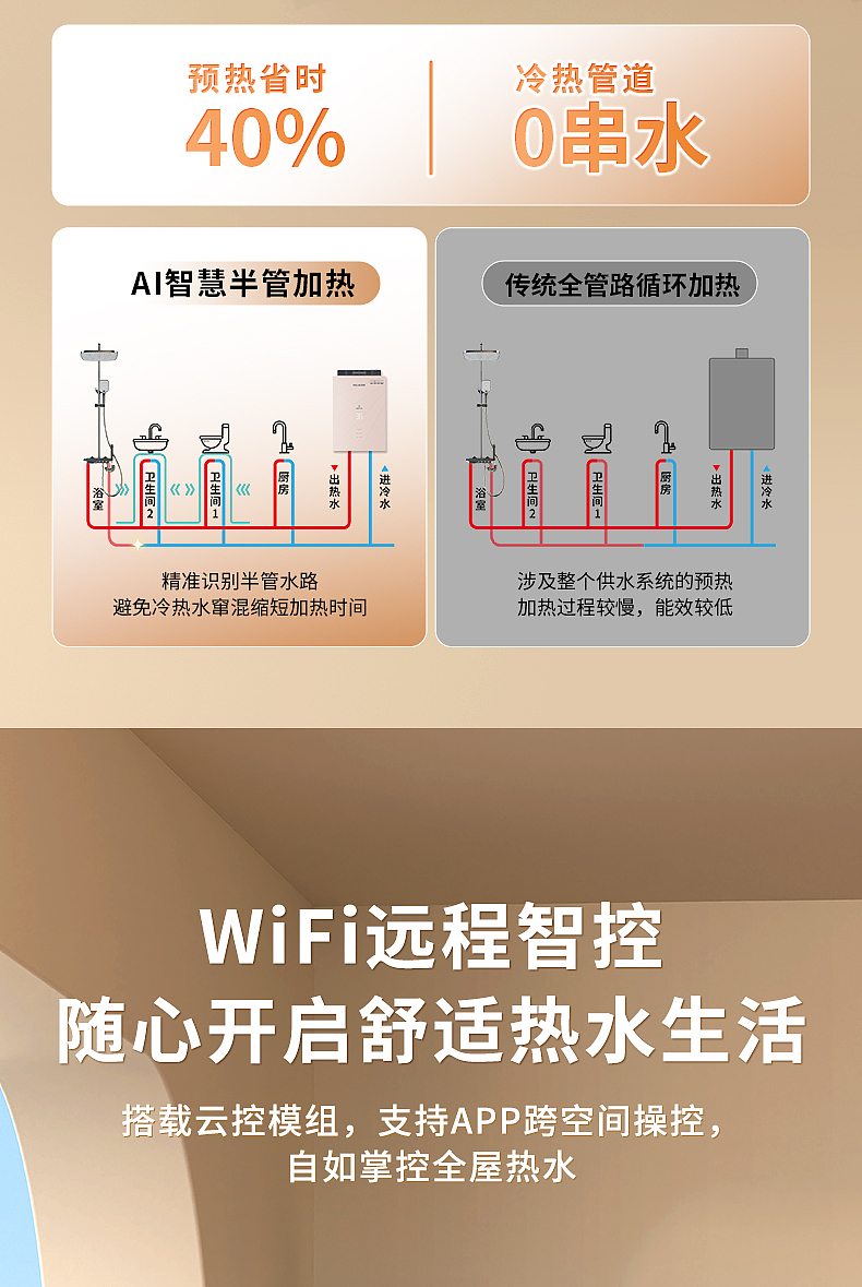 燃热（图ZMzk2NDIxNzI4） - 电商 - 站酷设计师语雨宇11原创素材 - 站酷ZCOOL