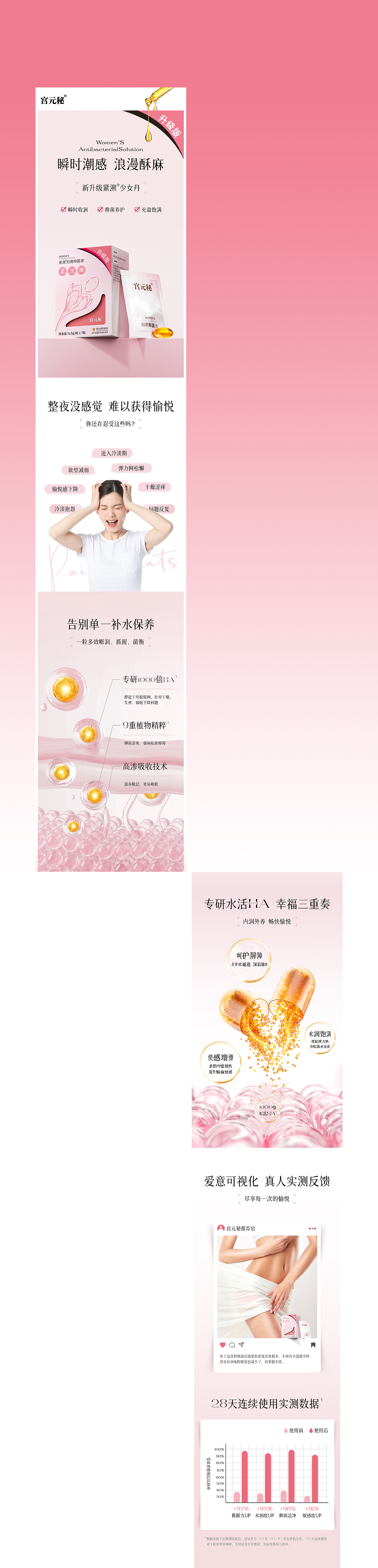 4款商业输出
