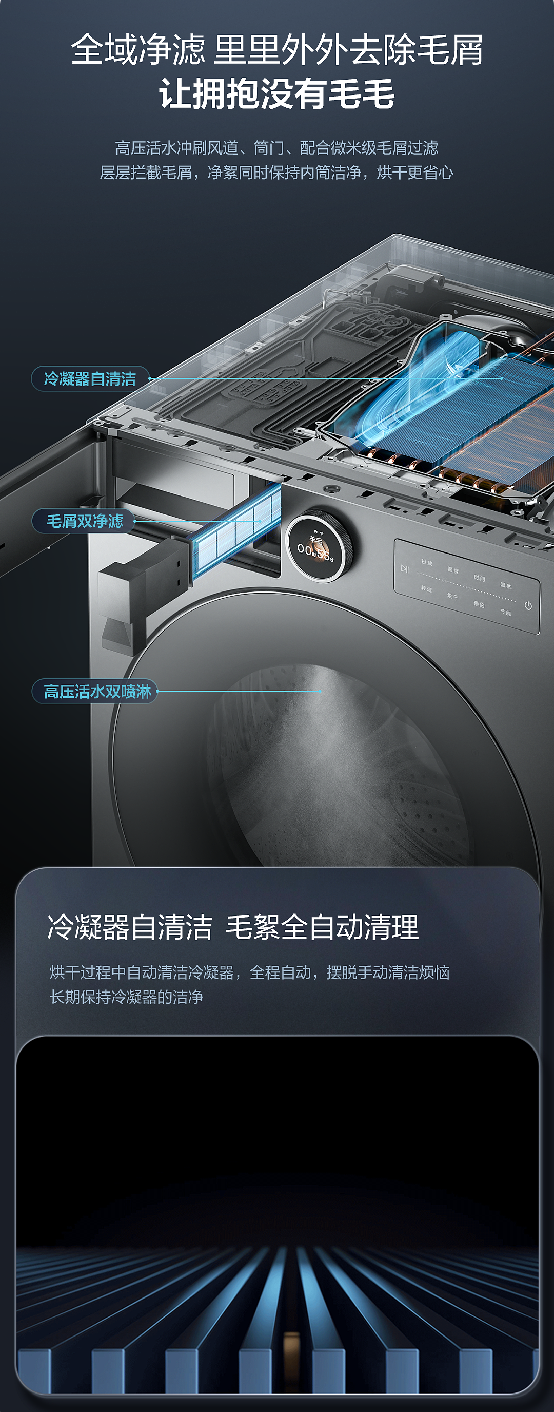 海信棉花糖-Ultra全家桶（图ZMzk2NDI4OTI4） - 产品 - 站酷设计师O叶O椰原创素材 - 站酷ZCOOL