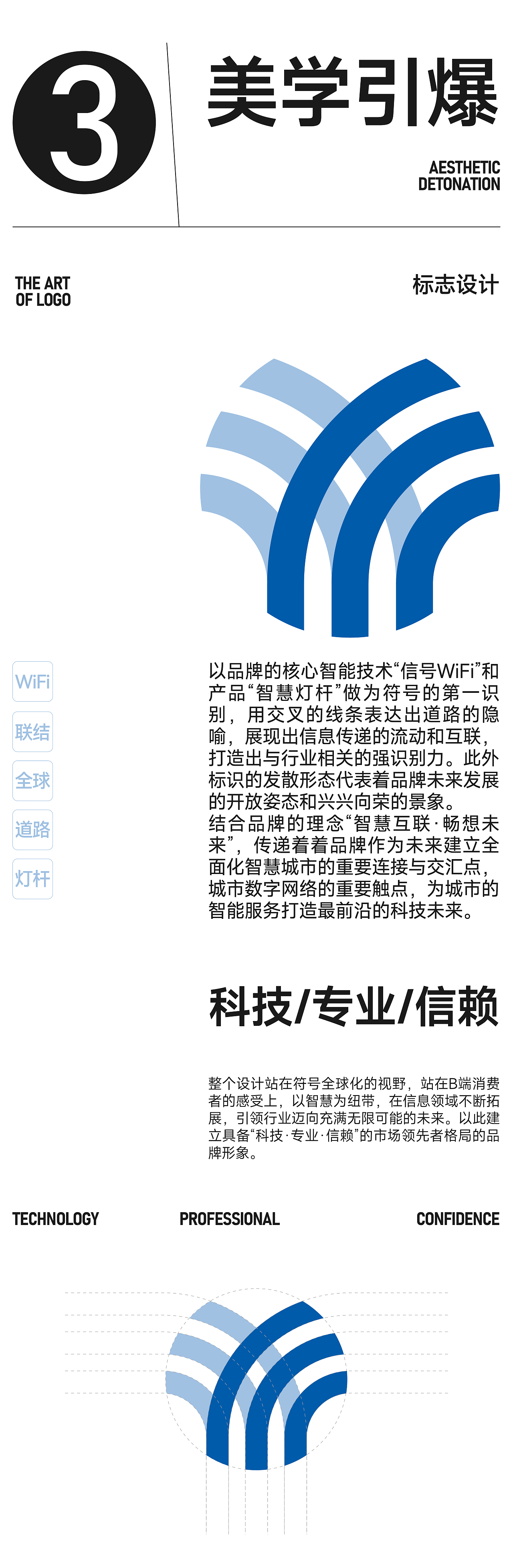 数字化产业投资领先品牌——广信投品牌0-1创建（图ZMzk2NDI5MzQ0） - 品牌 - 站酷设计师喜欢文化原创素材 - 站酷ZCOOL