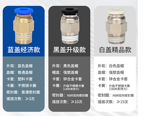 PC普通接头