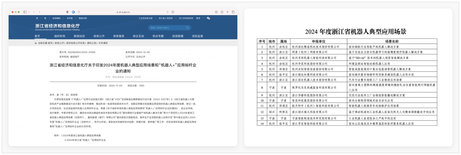 高端科技感如何塑造 | 网易系机器人品牌与官网设计实录(图ZMTUyMTk4Njg=) - 教程 - 站酷设计师Jady13_剑杰原创素材 - 站酷ZCOOL