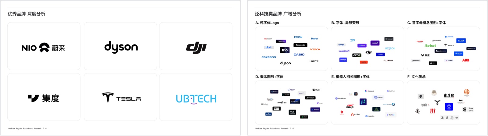 高端科技感如何塑造 | 网易系机器人品牌与官网设计实录（图ZMTUyMTk4OTI=） - 教程 - 站酷设计师Jady13_剑杰原创素材 - 站酷ZCOOL