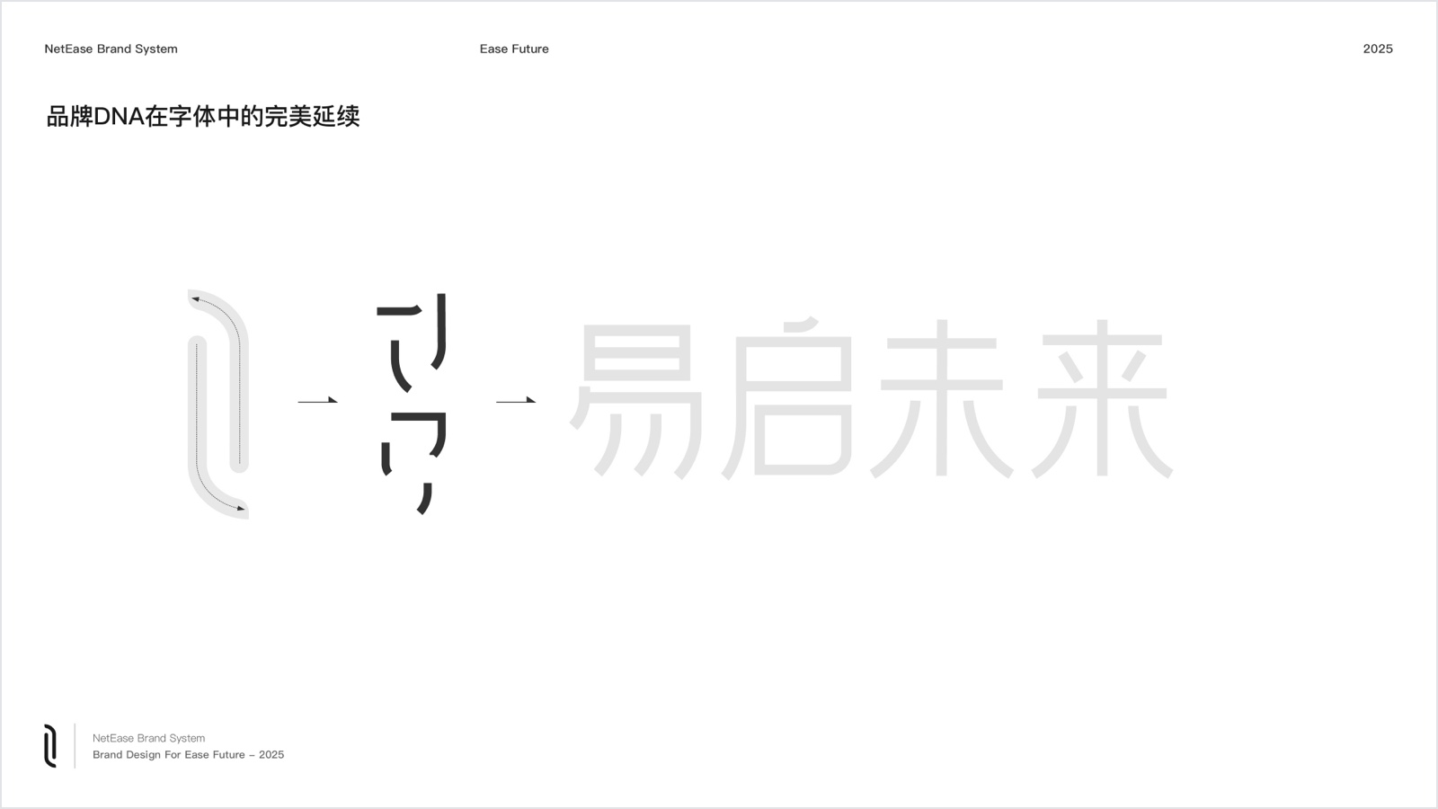 高端科技感如何塑造 | 网易系机器人品牌与官网设计实录(图ZMTUyMTk5MzY=) - 教程 - 站酷设计师Jady13_剑杰原创素材 - 站酷ZCOOL