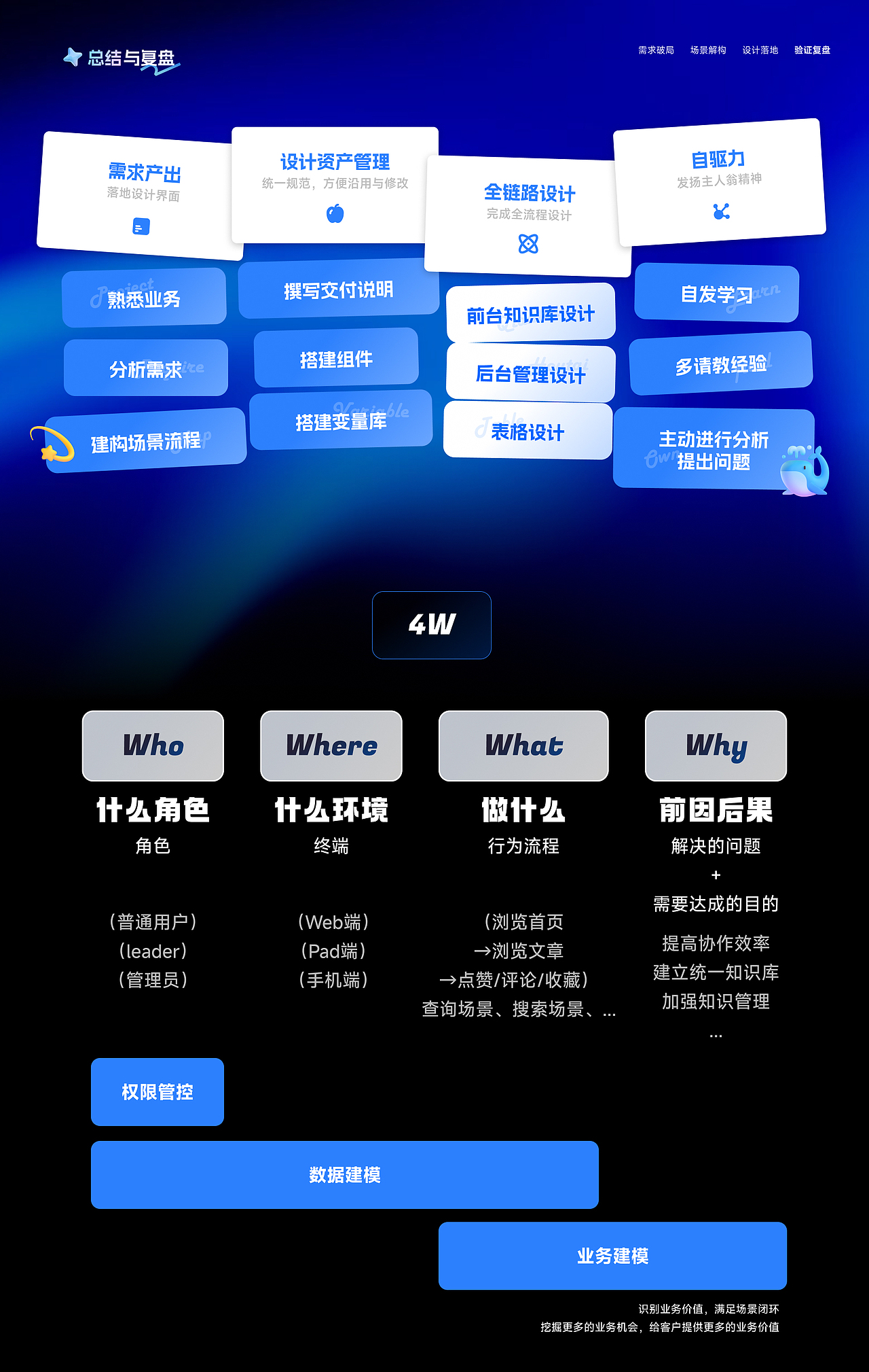 2025 秋招UI/视觉作品集