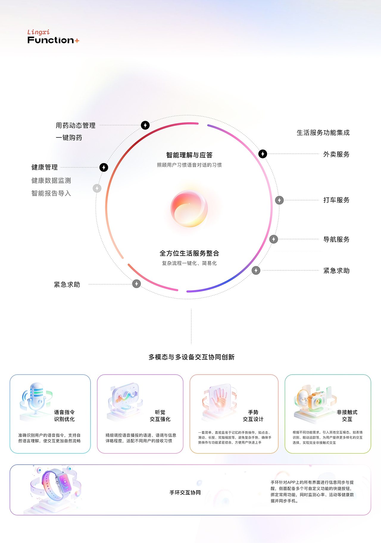 2025 秋招UI/视觉作品集