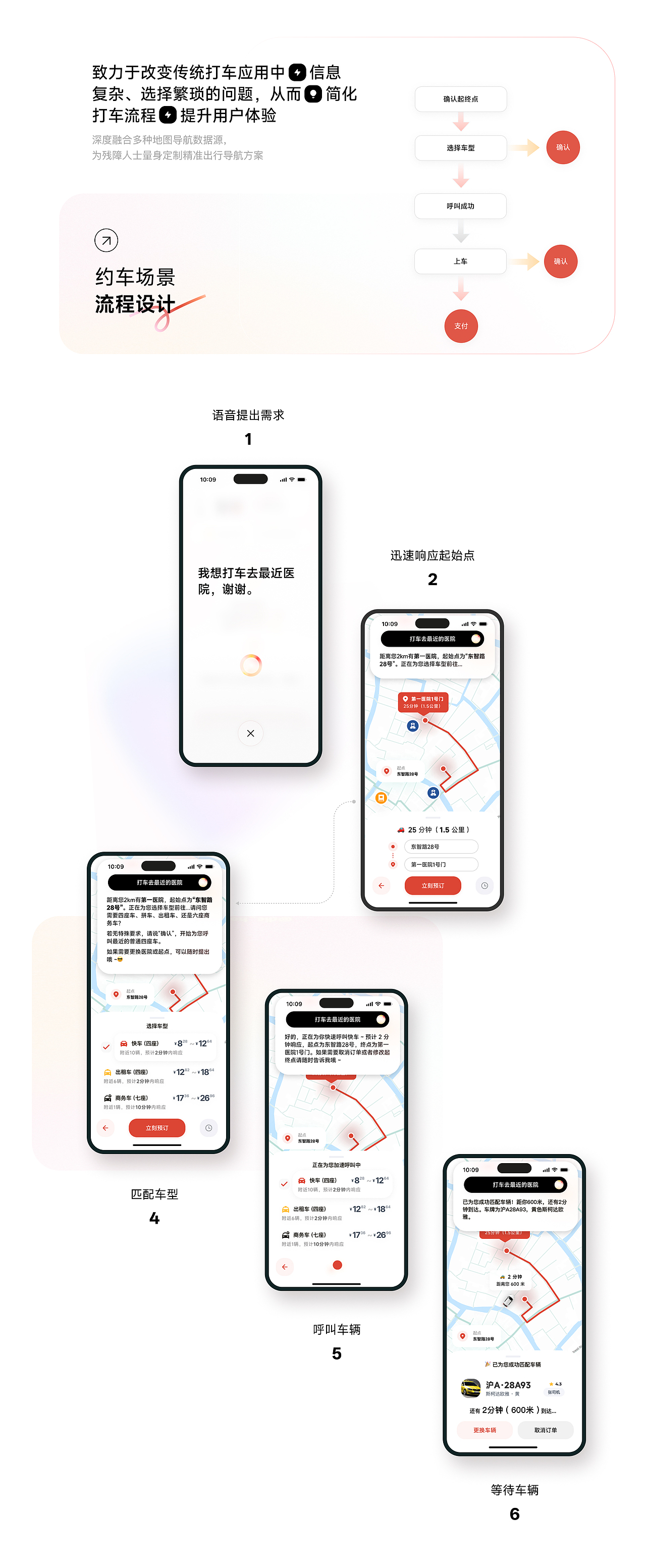 2025 秋招UI/视觉作品集