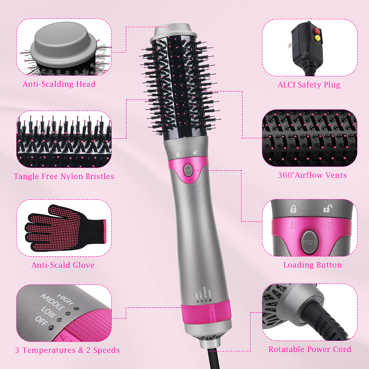 亚马逊主副图案例分享--热风疏