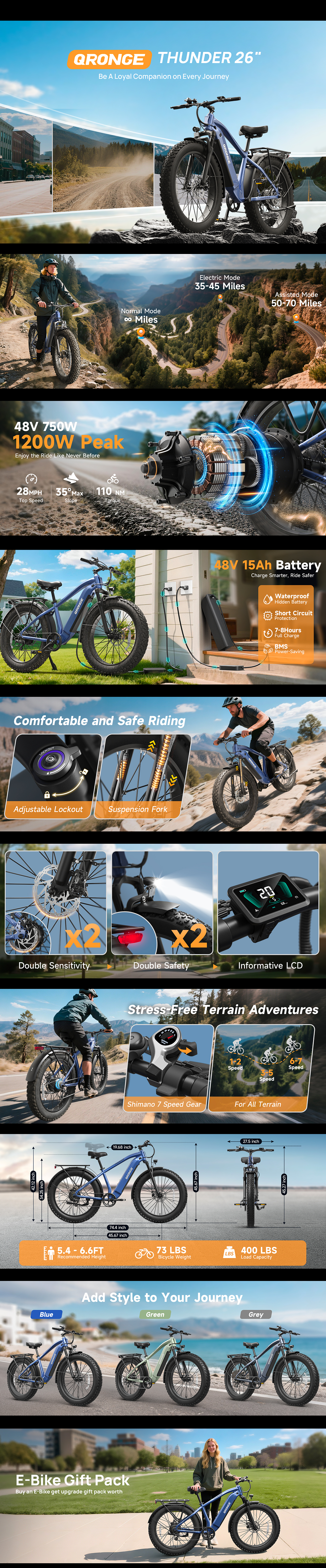 Amazon亚马逊 I 主图A+《合集》