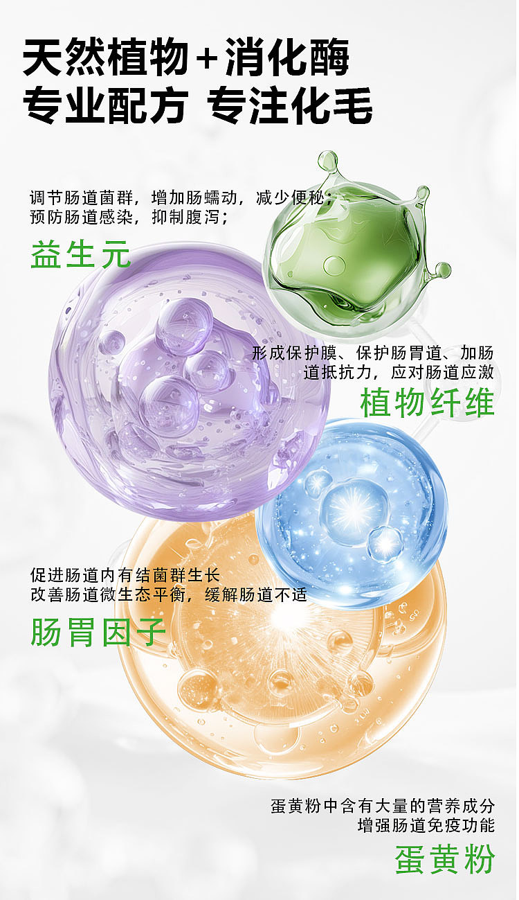 恬宠队长化毛片（图ZMzk2NDg0MDY4） - 电商 - 站酷设计师hujhwisdom原创素材 - 站酷ZCOOL