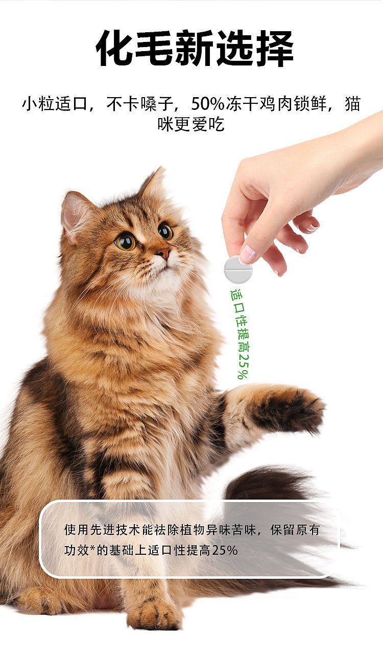 恬宠队长化毛片（图ZMzk2NDg0MDcy） - 电商 - 站酷设计师hujhwisdom原创素材 - 站酷ZCOOL