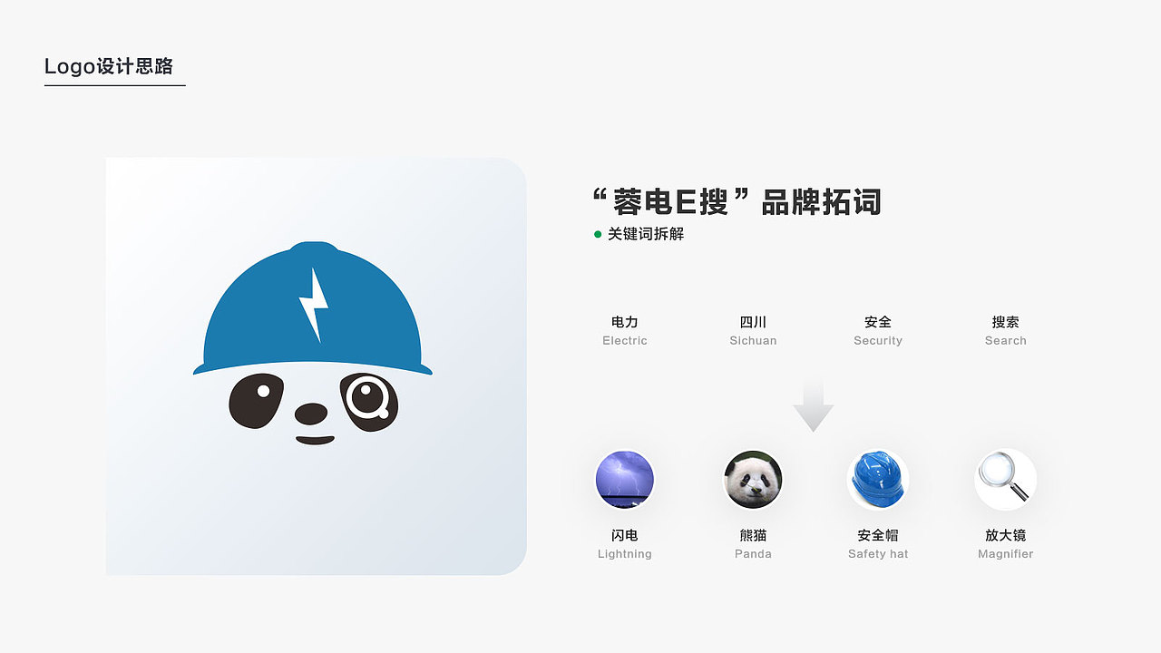 项目作品整理（图ZMzk2NDg0ODM2） - 软件界面 - 站酷设计师鱼天0原创素材 - 站酷ZCOOL